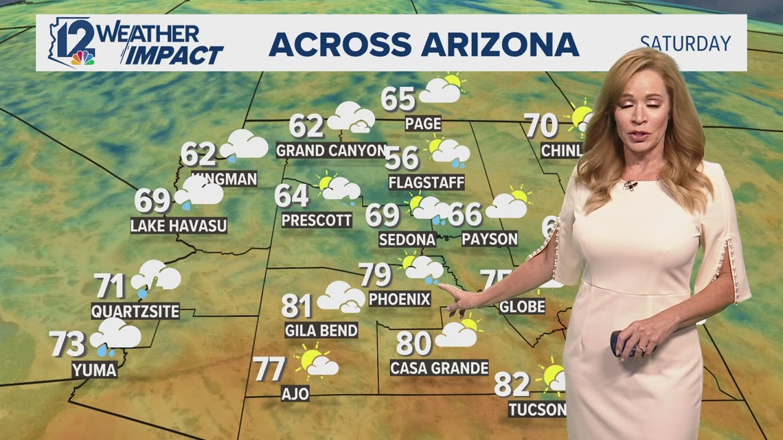 Rain, snow, wind expected in Arizona this weekend | 12news.com