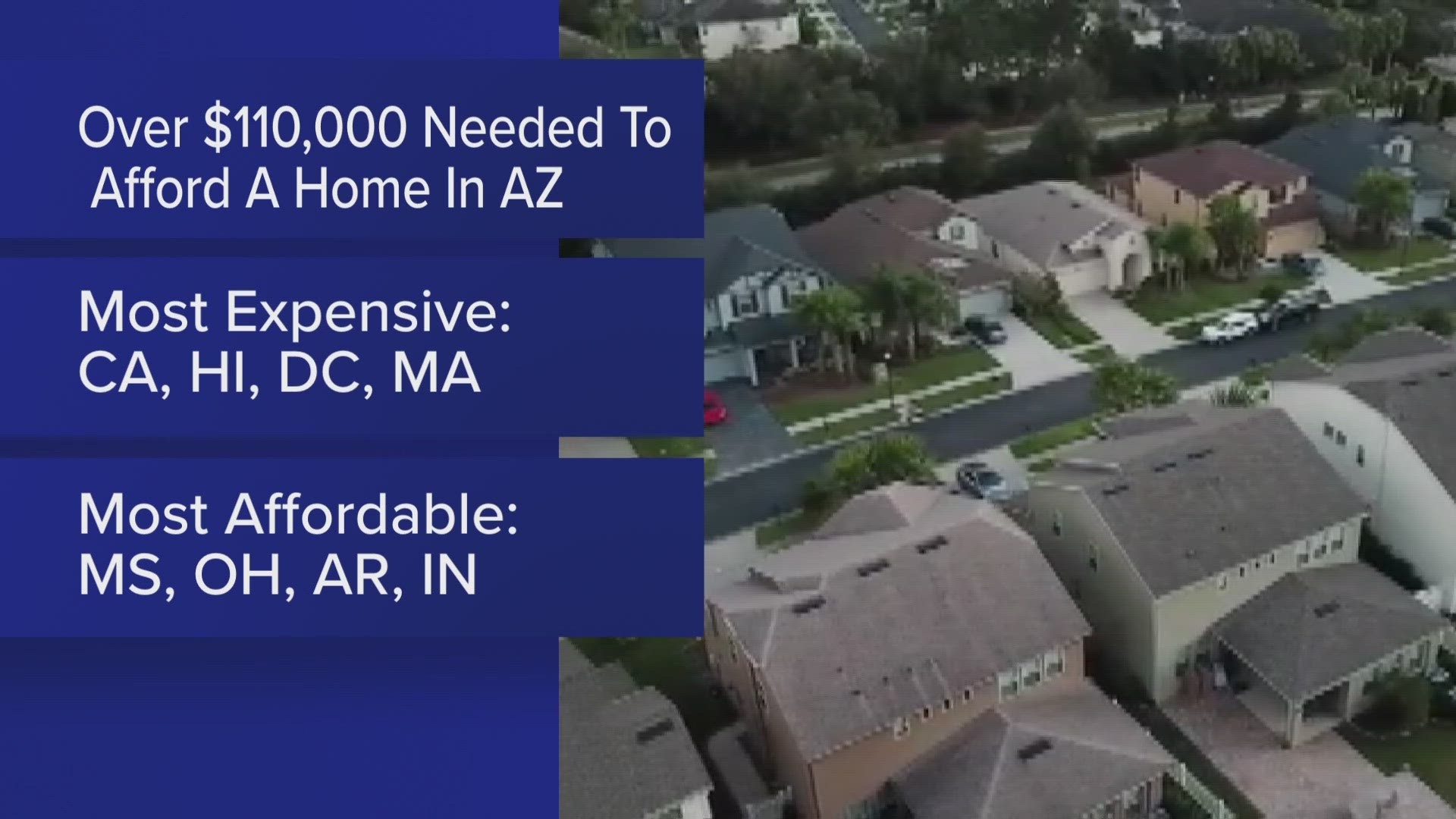 New data is shows you'll need a six-figure household income if you want to buy a home in nearly half of United States.