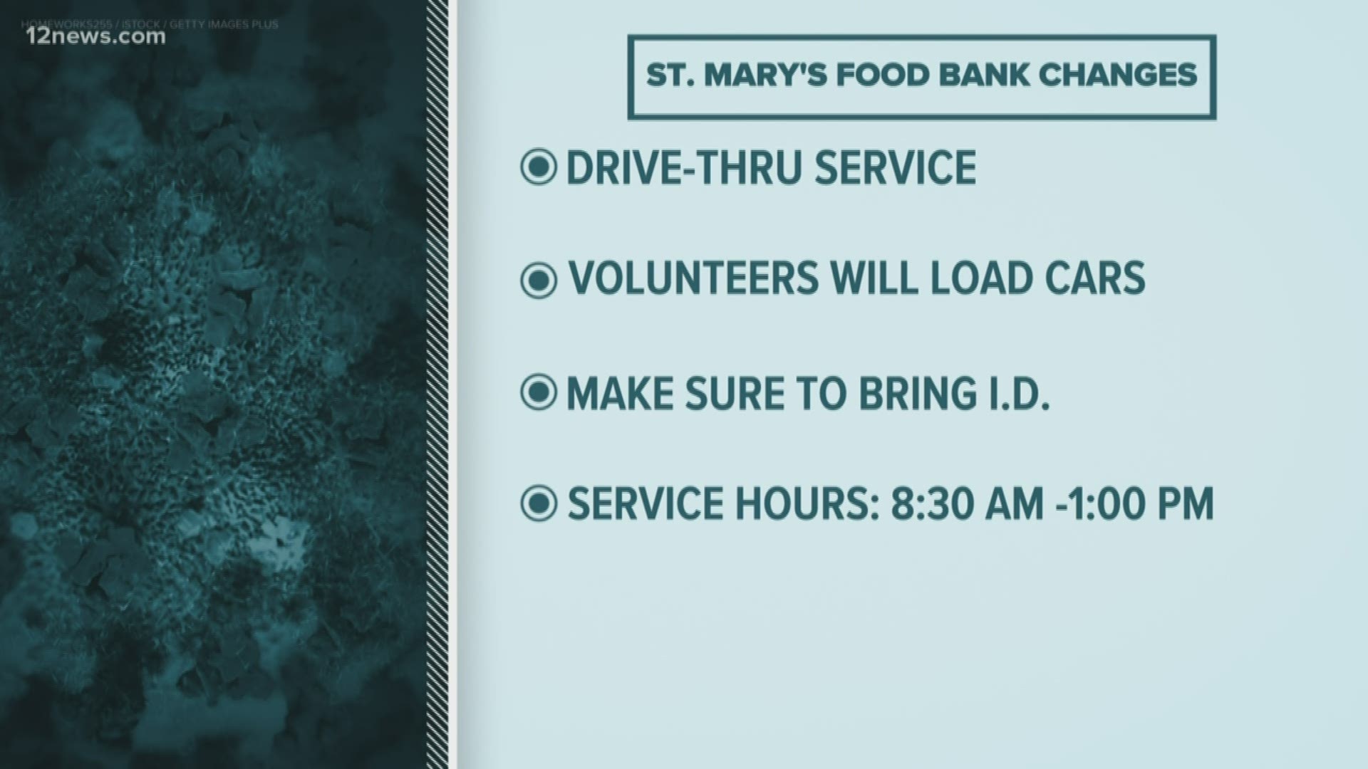 St. Mary's Food Bank is making more changes starting Monday morning. Team 12's Jen Wahl has the latest.