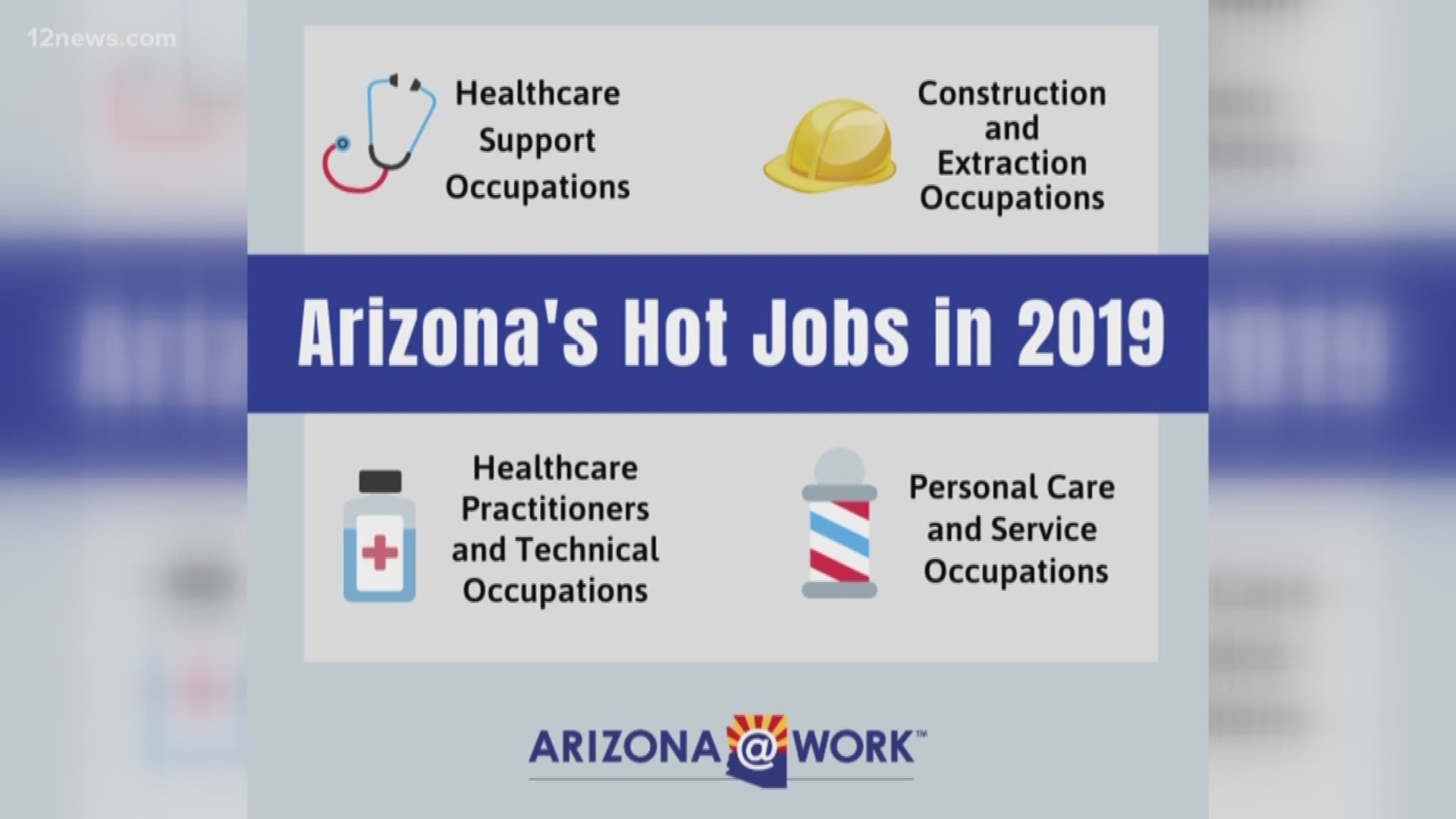 Arizona's hot jobs for 2019 and score free tickets to the Waste Management Phoenix Open Jan. 28-29 for first responders and U.S. military, along with free tickets for Vitalant blood donors.
