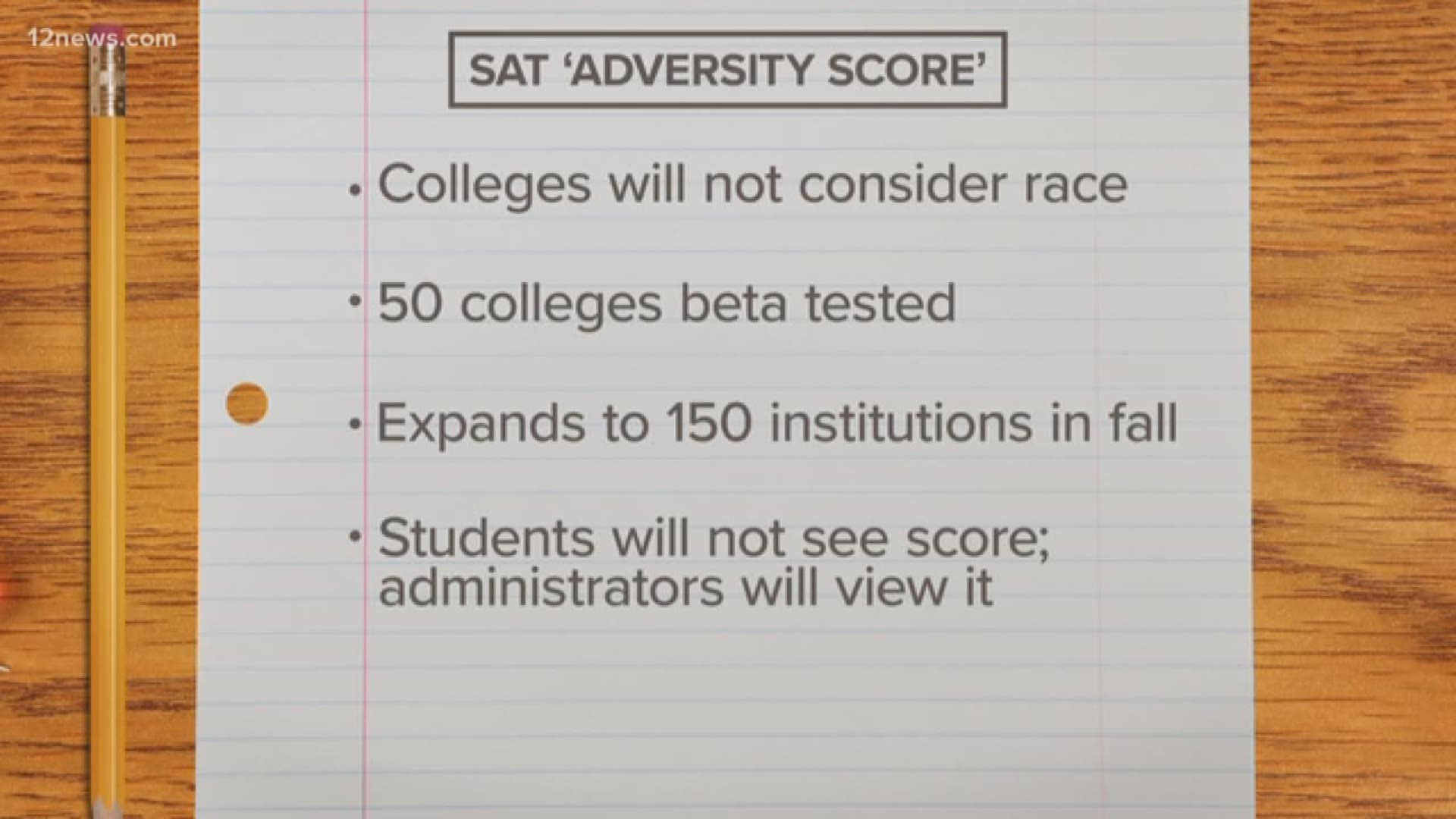 SAT now using adversity in the scoring formula