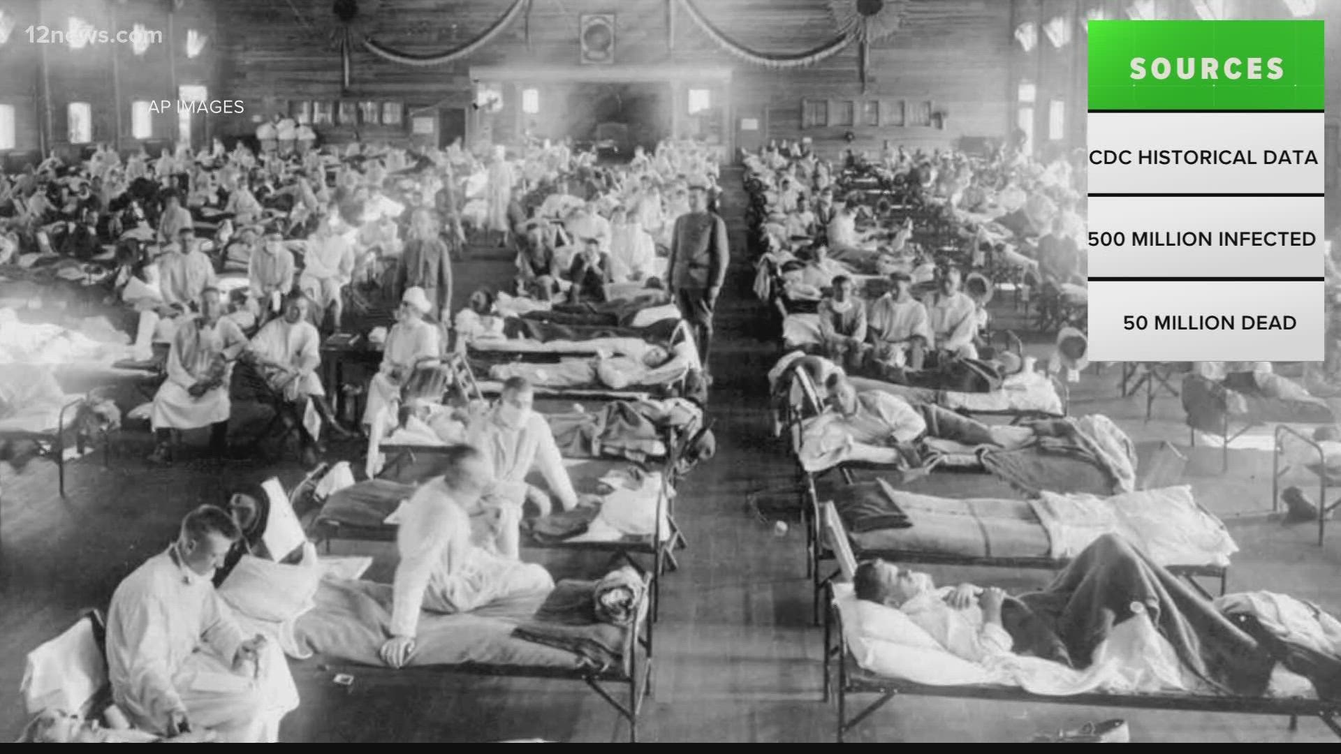Flu spanish The 1918