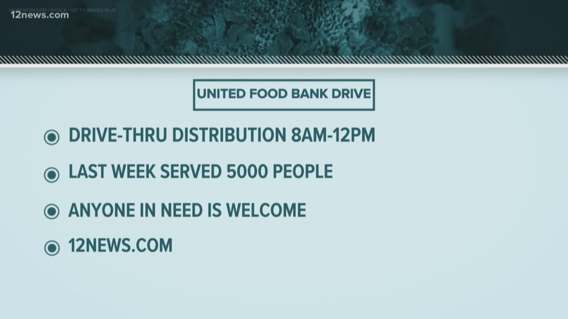 Team 12's Trisha Hendricks is in Mesa, where United Food Bank is holding a drive-thru food drive.