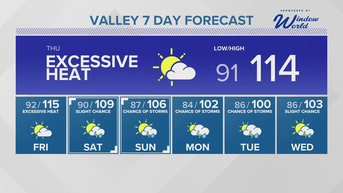 2 die in Prescott crash