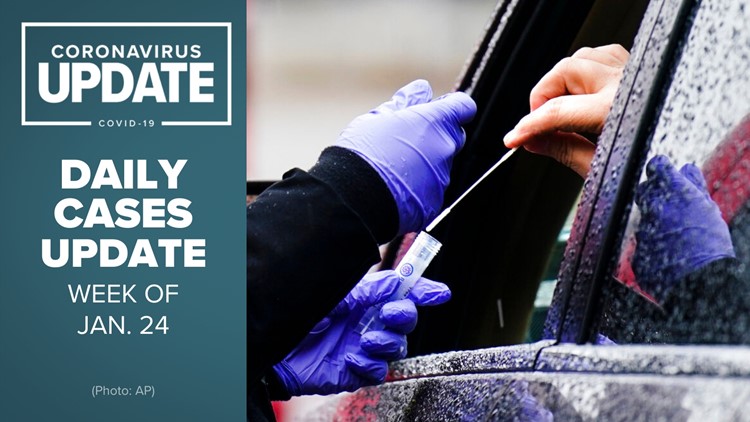 Coronavirus in Arizona: Current case counts for week of Jan. 24