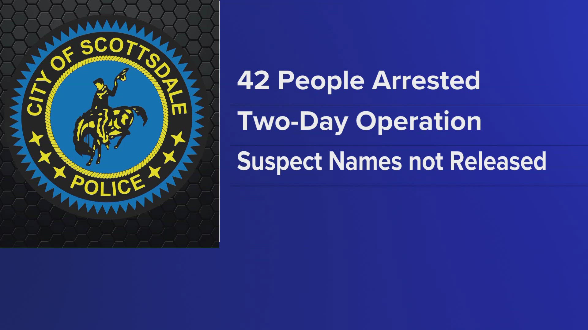 Scottsdale PD says 42 people were arrested during the two-day Human Exploitation and Trafficking Unit (HEAT) operation.