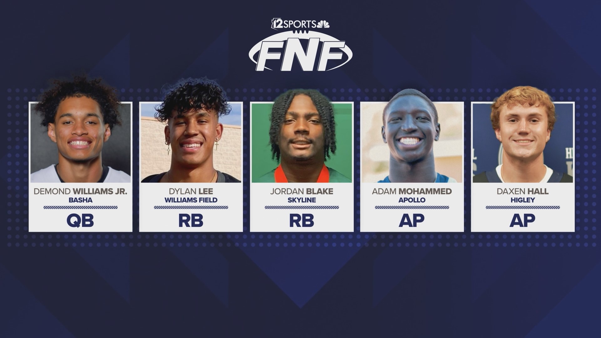 The 2023 All-Fever team has been revealed! Here are the players who made it at Quarterback, Running Back, All-Purpose, Wide Receiver and Tight End