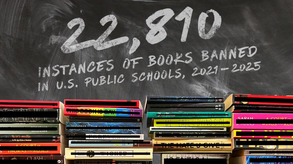 What is Banned Books Week?