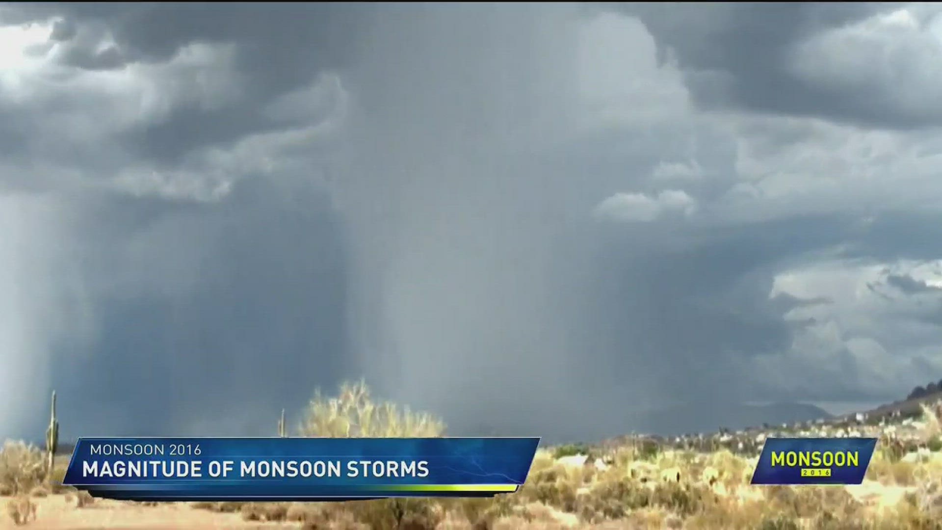 Just how big are monsoon storms? | 12news.com