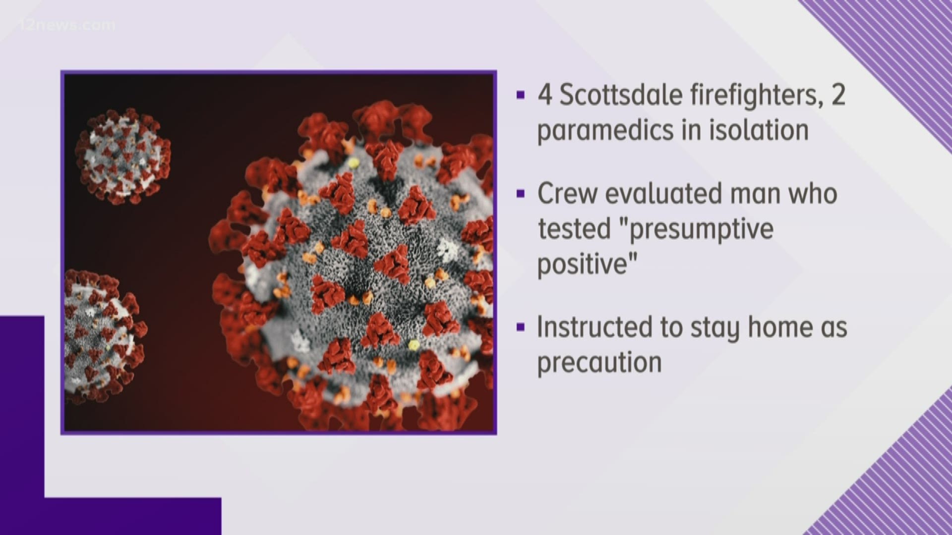 Four firefighters and two paramedics are in isolation after helping a patient who tested "presumptive positive" for coronavirus. They are staying home for two weeks.