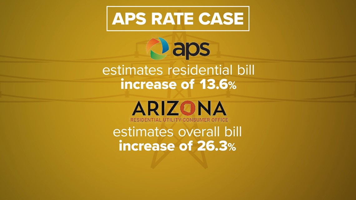 APS wants higher rates, RUCO says it's too much