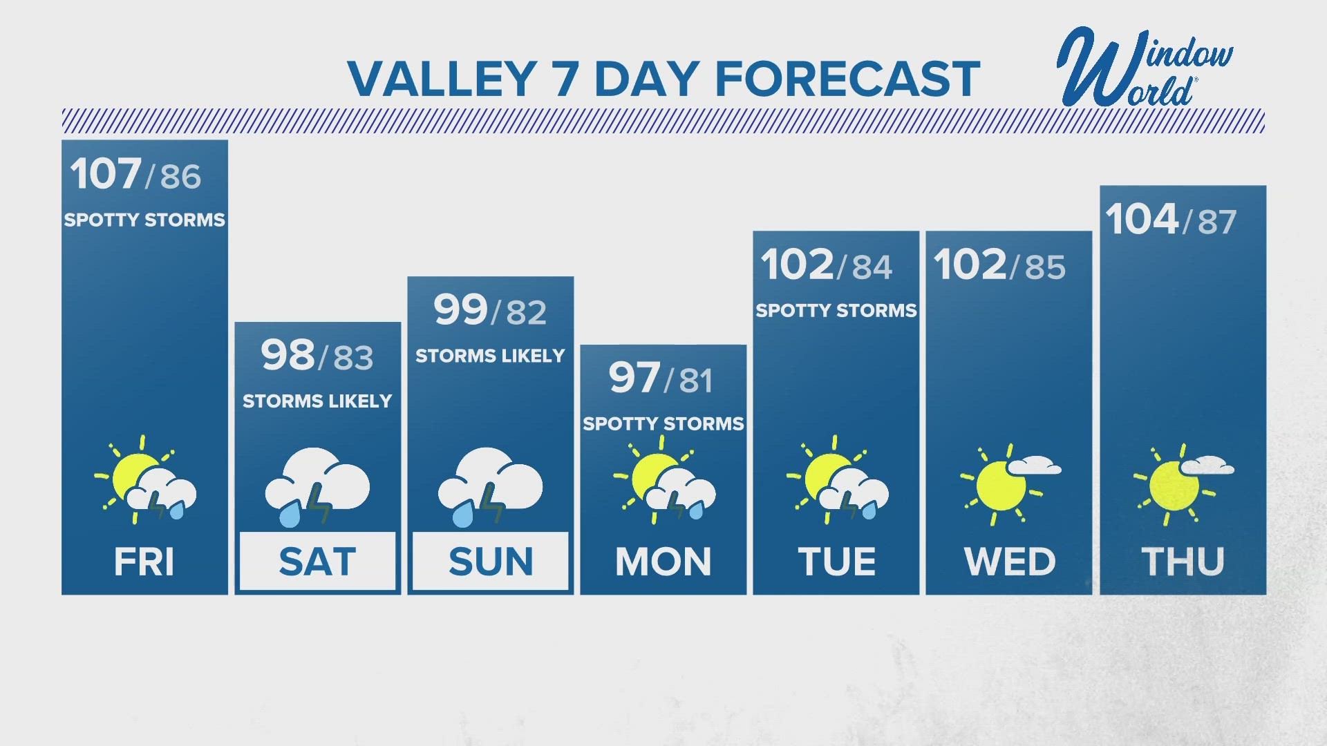 Evening weather forecast for August 17, 2023.