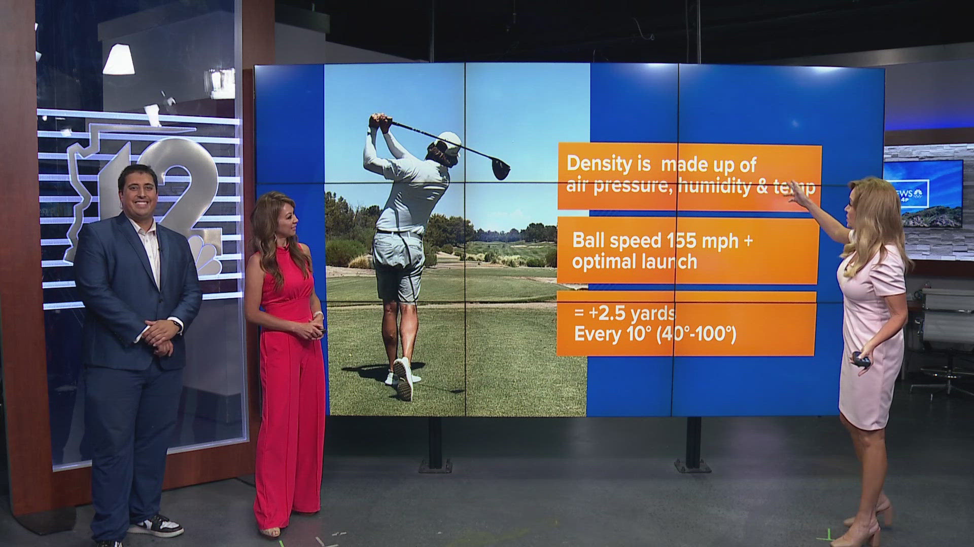 If you have a summer tee time, here are a few things you need to know.