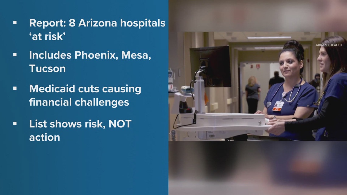 8 Arizona hospitals at risk of closing or cutting services amid federal Medicaid cuts, report warns