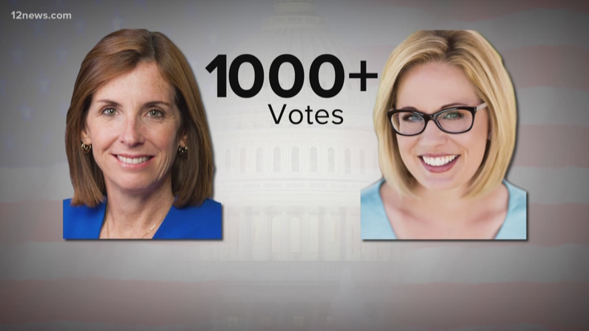 Senator-elect Kyrsten Sinema and appointed Senator Martha McSally were fierce rivals on the campaign trail this autumn, but now they will be colleagues in the US Senate. Given their past, we verify if the two Senators will be able to work together in DC.