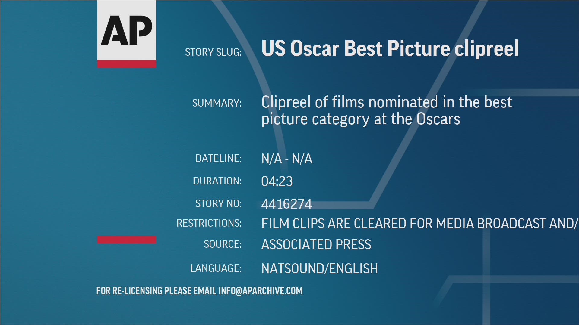 Video is a clip reel for 10 'Best Picture' film nominations. Video is from AP.