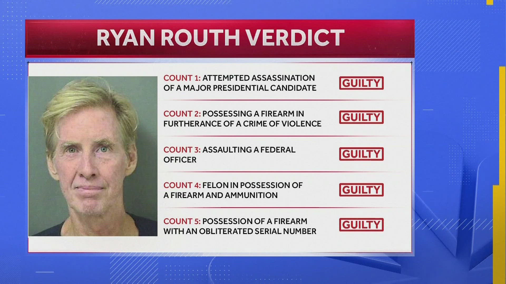 We talk with Logan Elias, a Valley lawyer who breaks down what's next after a man is found guilty of trying to kill then-Presidential nominee, Donald Trump.
