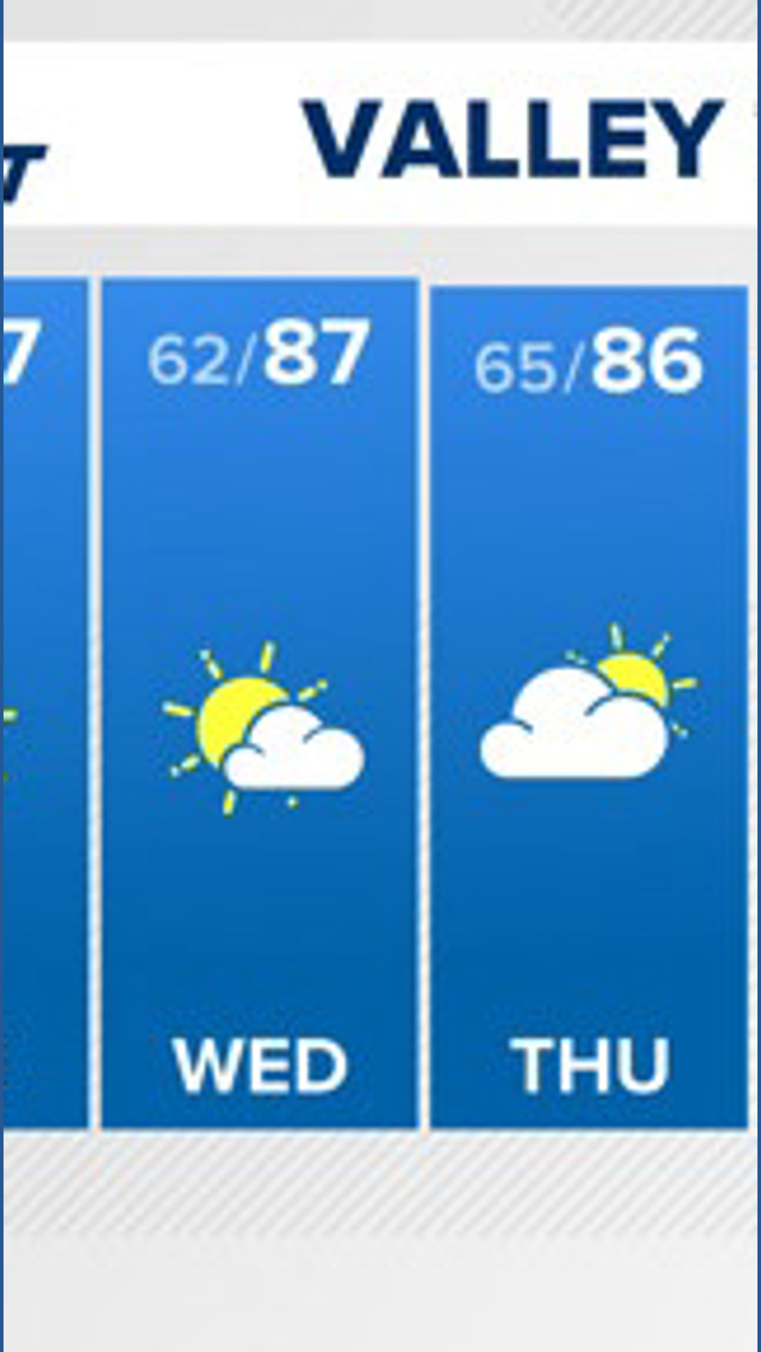 Weather Report Heat Map Late evening weather for Sunday, October 25, 2026 | 12news.com