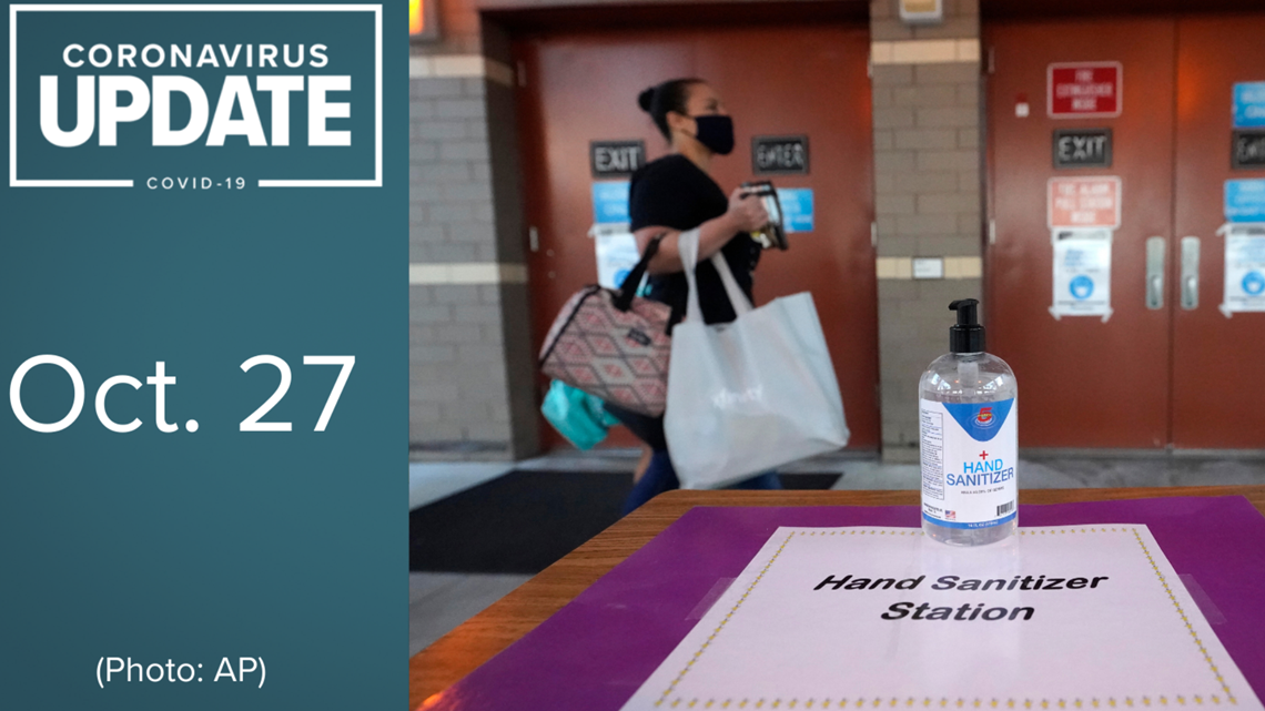 COVID19 in Arizona on Oct. 27 Everything you need to know