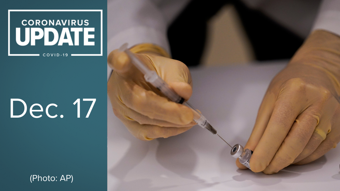 COVID19 in Arizona on Dec. 17 Everything you need to know