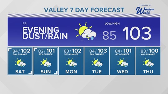 10 Day Forecast from 12NEWS in Arizona | 12news.com