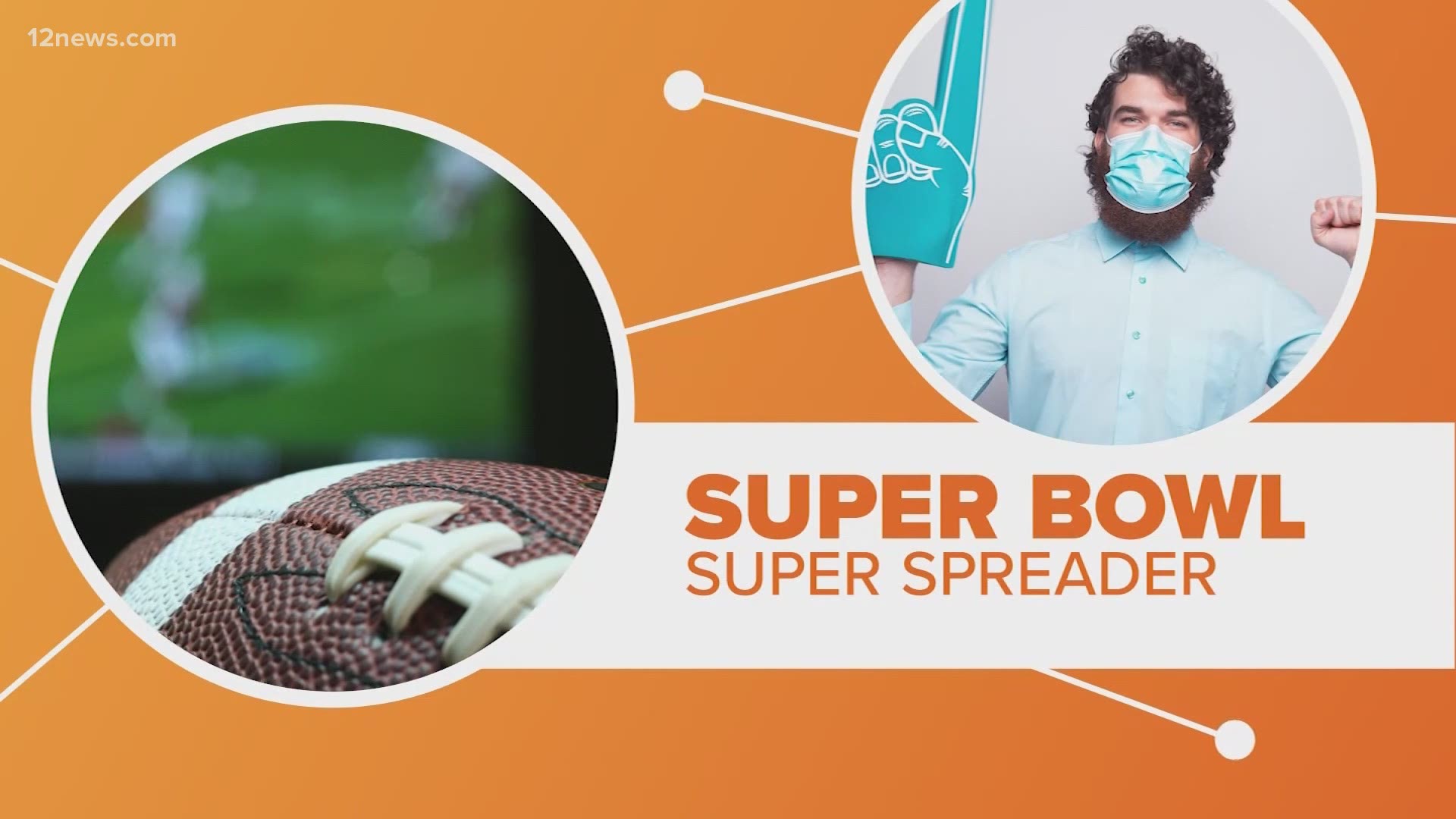 In today's COVID-19 landscape, it's important to avoid large gatherings and "super spreader" events. Here's how to safely watch the Super Bowl in 2021.