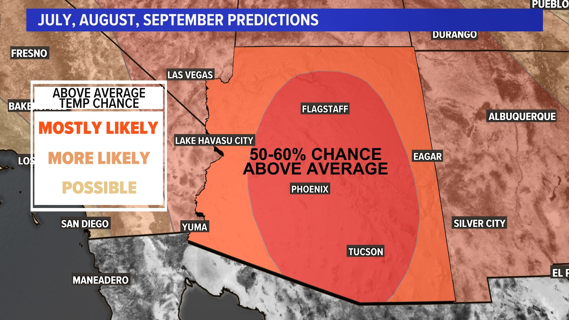 A historic heatwave is underway in Phoenix