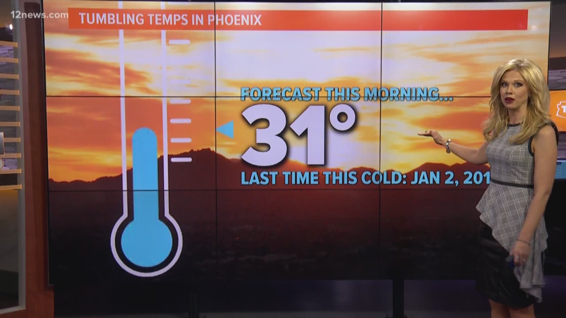 Warmer in Alaska than Arizona right now and the next few days.