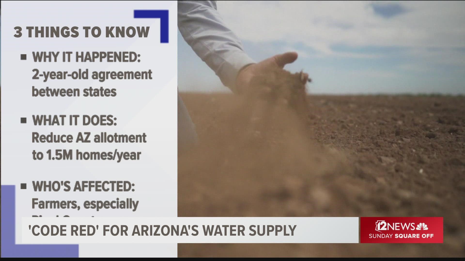 Arizona State University's Dave White says the first-ever declaration of a water shortage on Lake Mead.