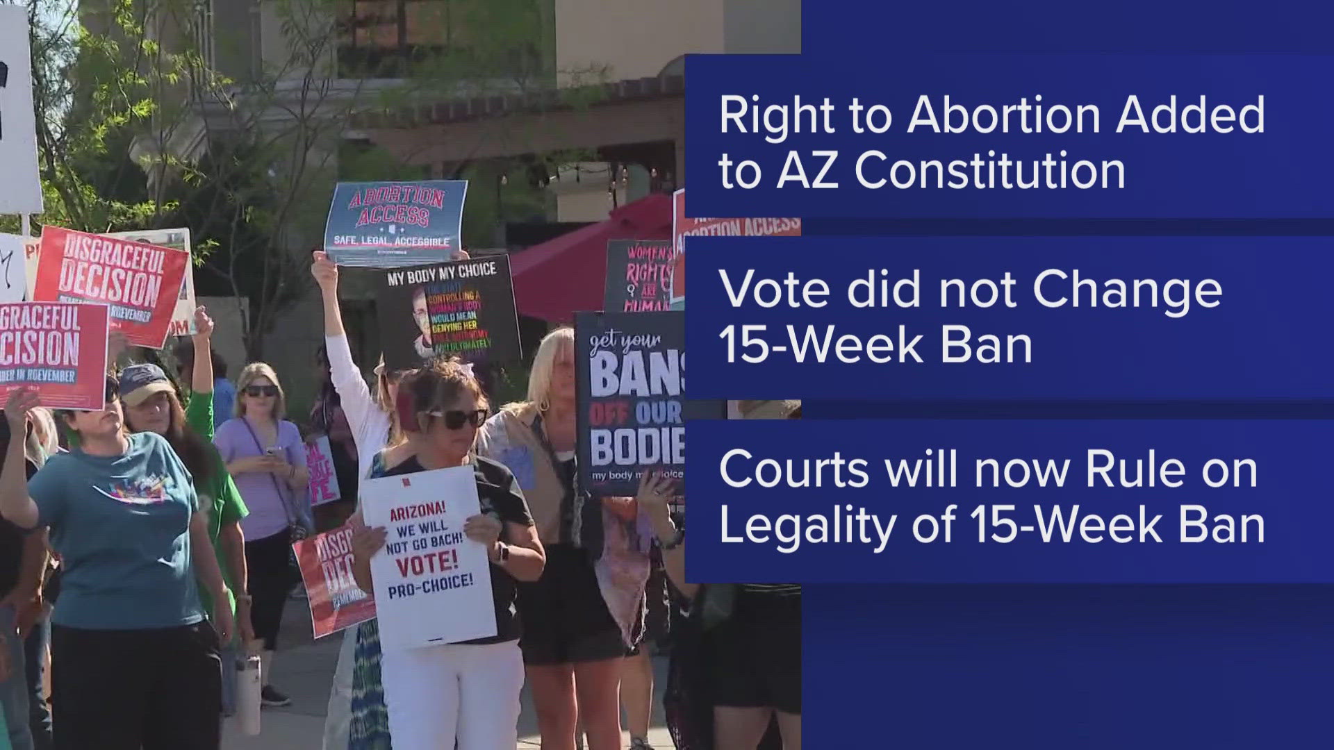 Reproductive health advocates have filed a lawsuit seeking to undo Arizona's 15-week abortion ban that conflicts with the constitutional amendment.