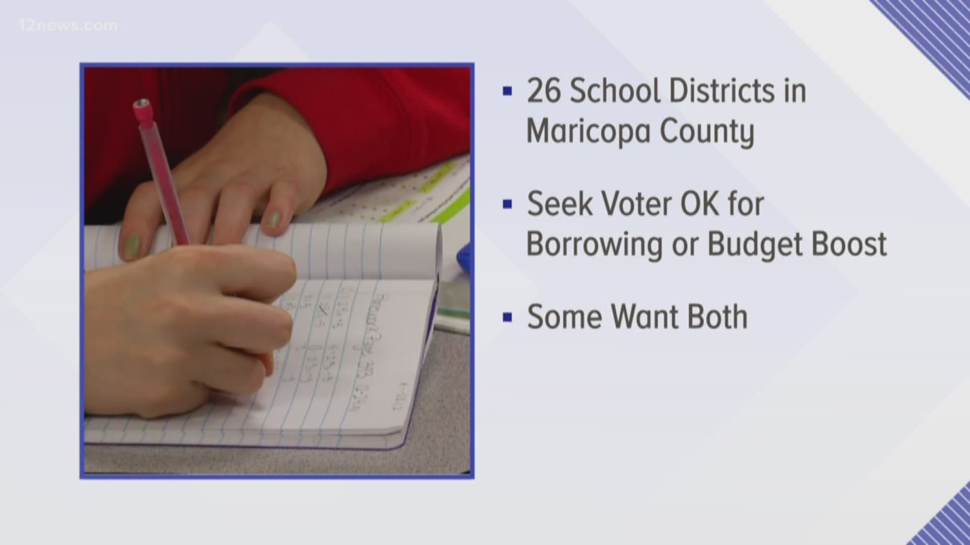 School bonds or budget overrides come up every year in elections. Valley school districts say despite billions of dollars in the pipeline it's not coming fast enough