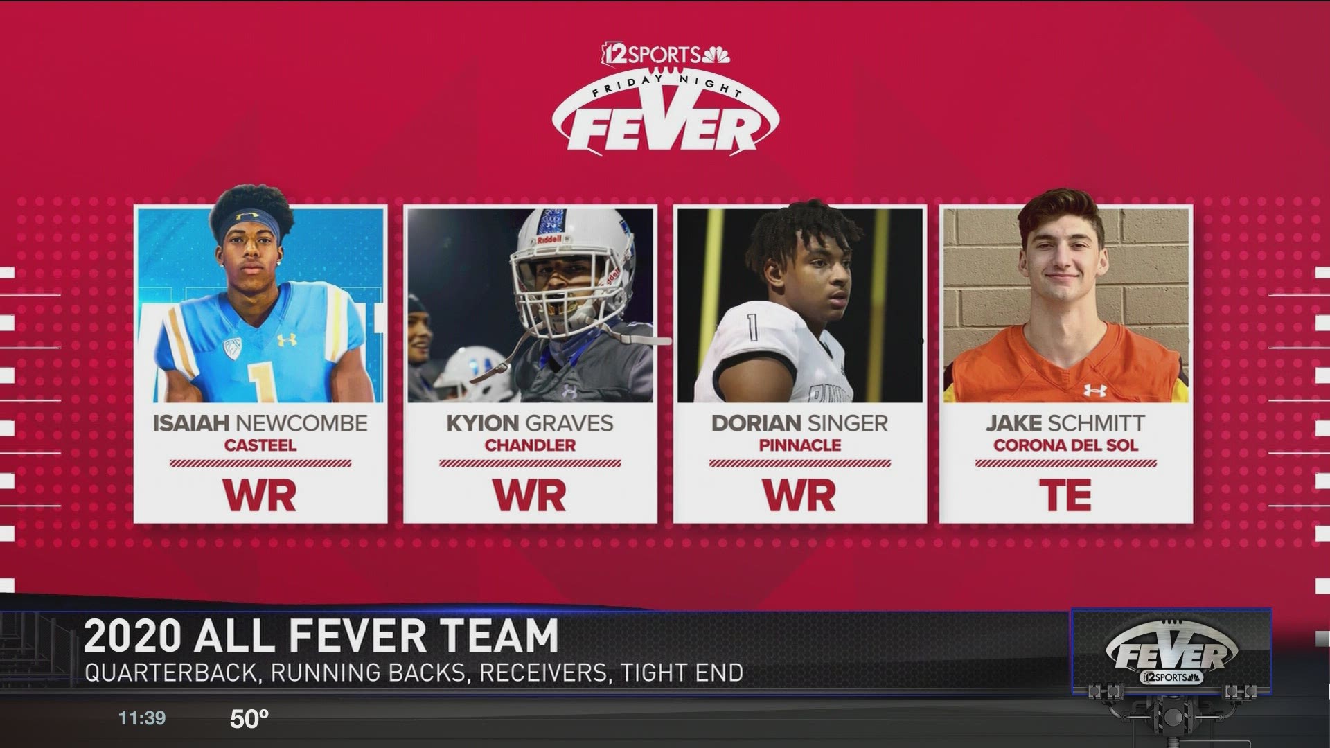 Casteel's Isaiah Newcombe, Chandler's Kyion Grayes, Pinnacle's Dorian Singer and Corona del Sol's Jack Schmitt make the All-Fever Team.