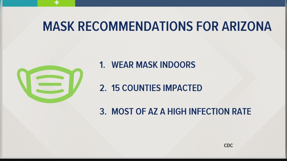 CDC recommending 15 Arizona counties mask up for indoor events