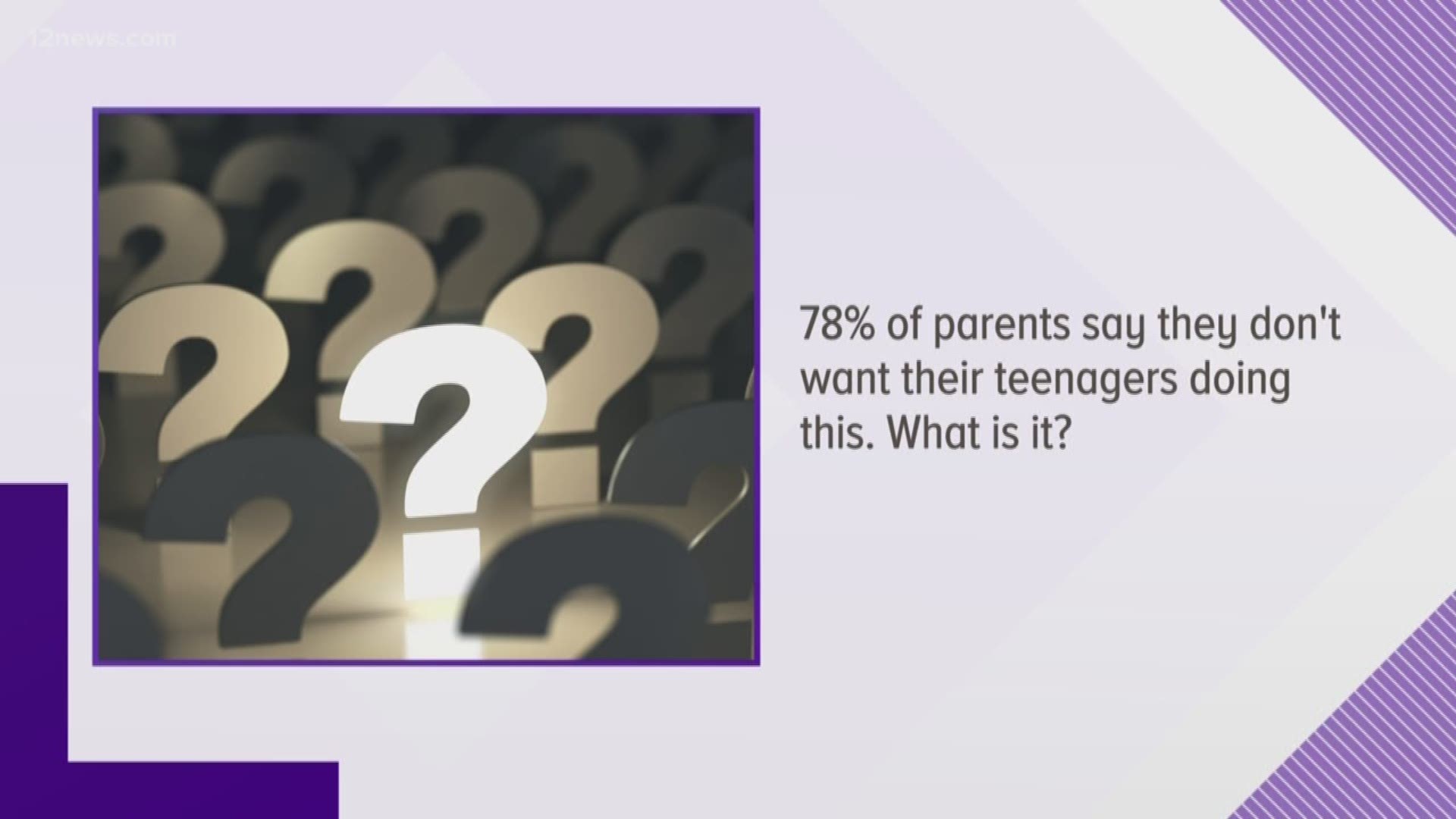 78% of parents say they don't want their teenagers doing THIS. What is it?