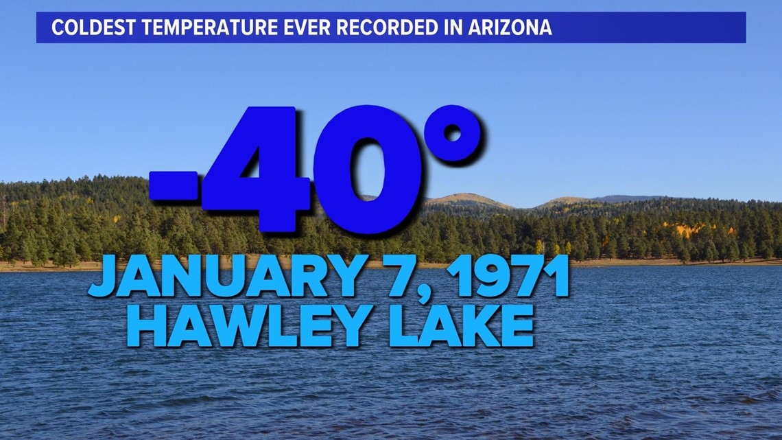 What causes Arizona's cold temperatures?