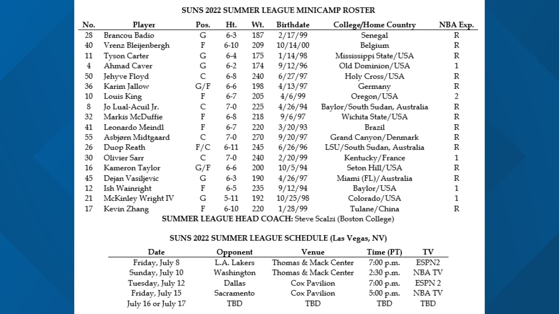 Phoenix Suns Summer League roster