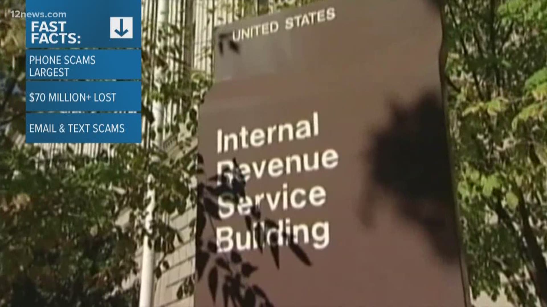 The Internal Revenue Service warns that calls, emails and texts claiming to be from the IRS about taxes due are scams.
