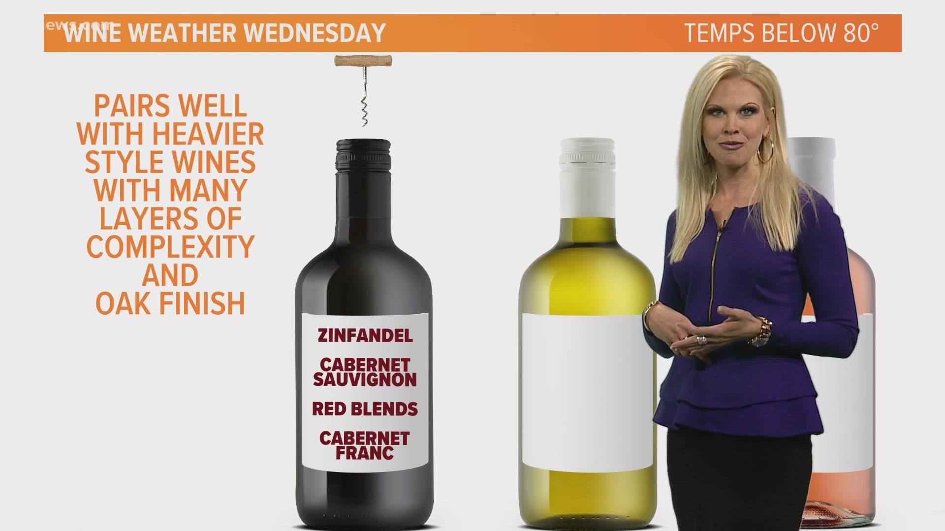 It's National American Beer Day! More of a wine drinker? Here is the best pairing for today's weather.