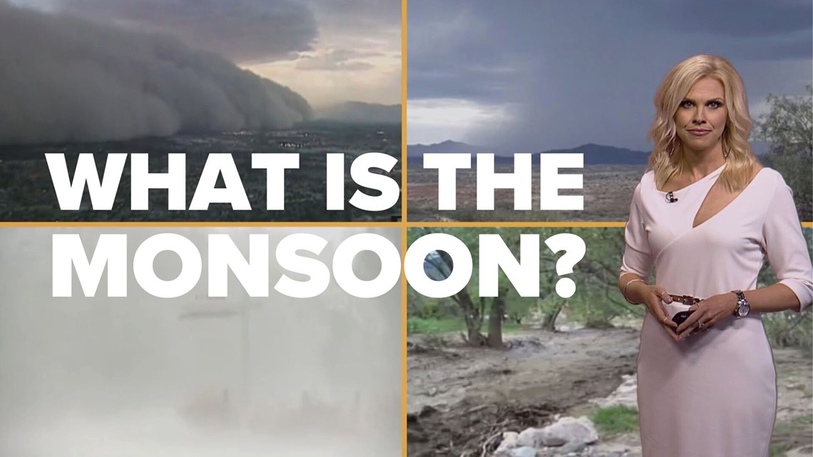 What is monsoon and what does it mean for Arizona weather?