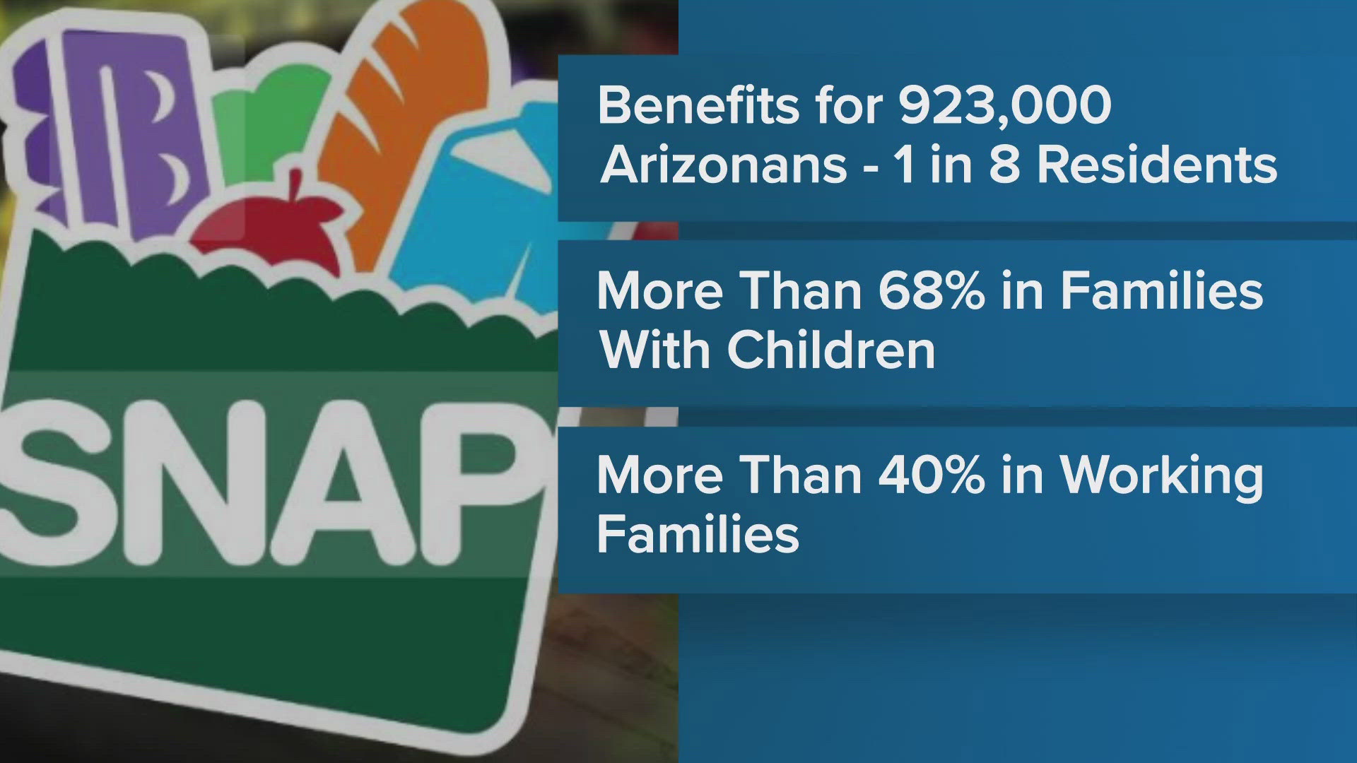 Even if courts require action, it doesn't mean SNAP benefits will immediately be available. 