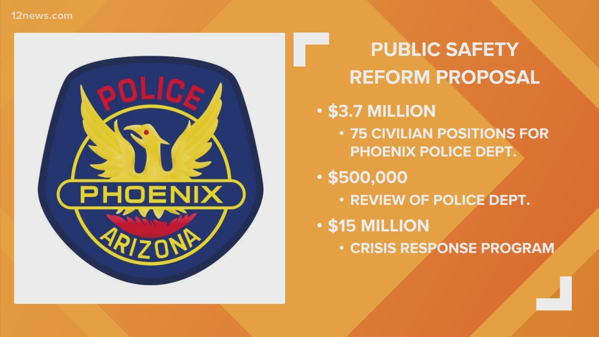 Phoenix City Council is reviewing a police budget today that includes millions in funding aimed to better the relationship between the department and the community.