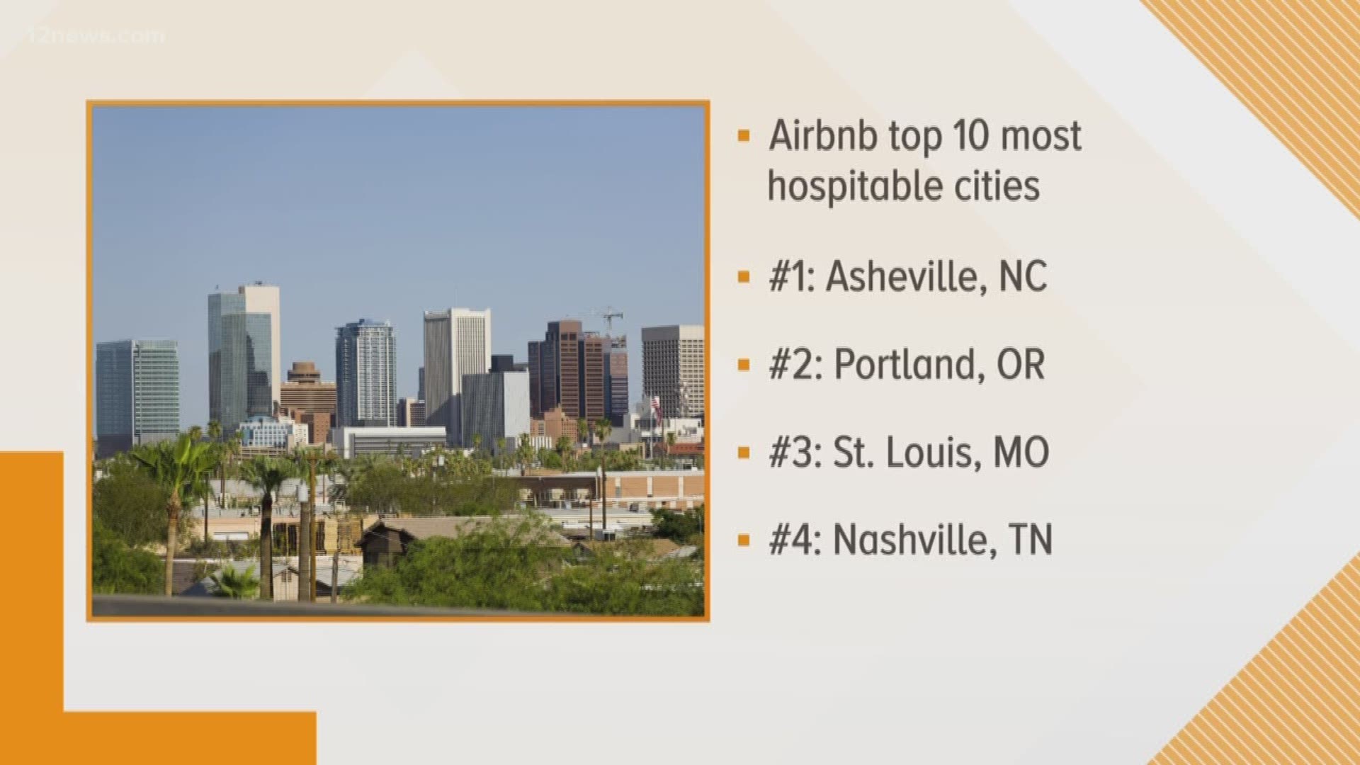 The Valley of the Sun ranked No. 5 on Airbnb's list of the top 10 most hospitable cities in the country.