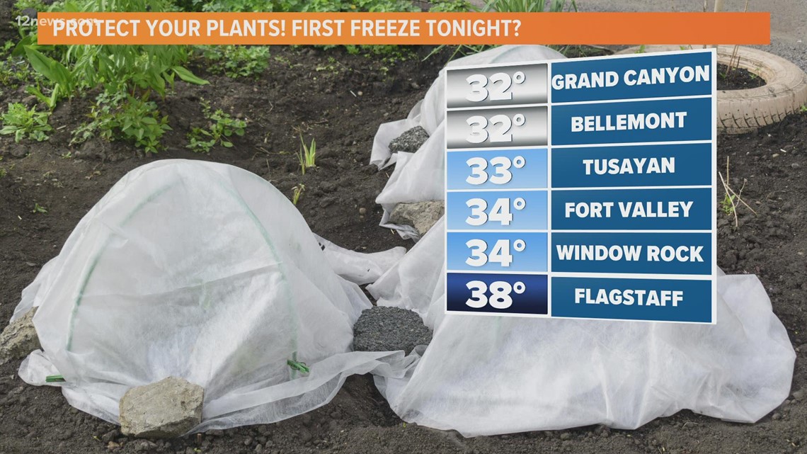 When will temperatures get cooler in Arizona?
