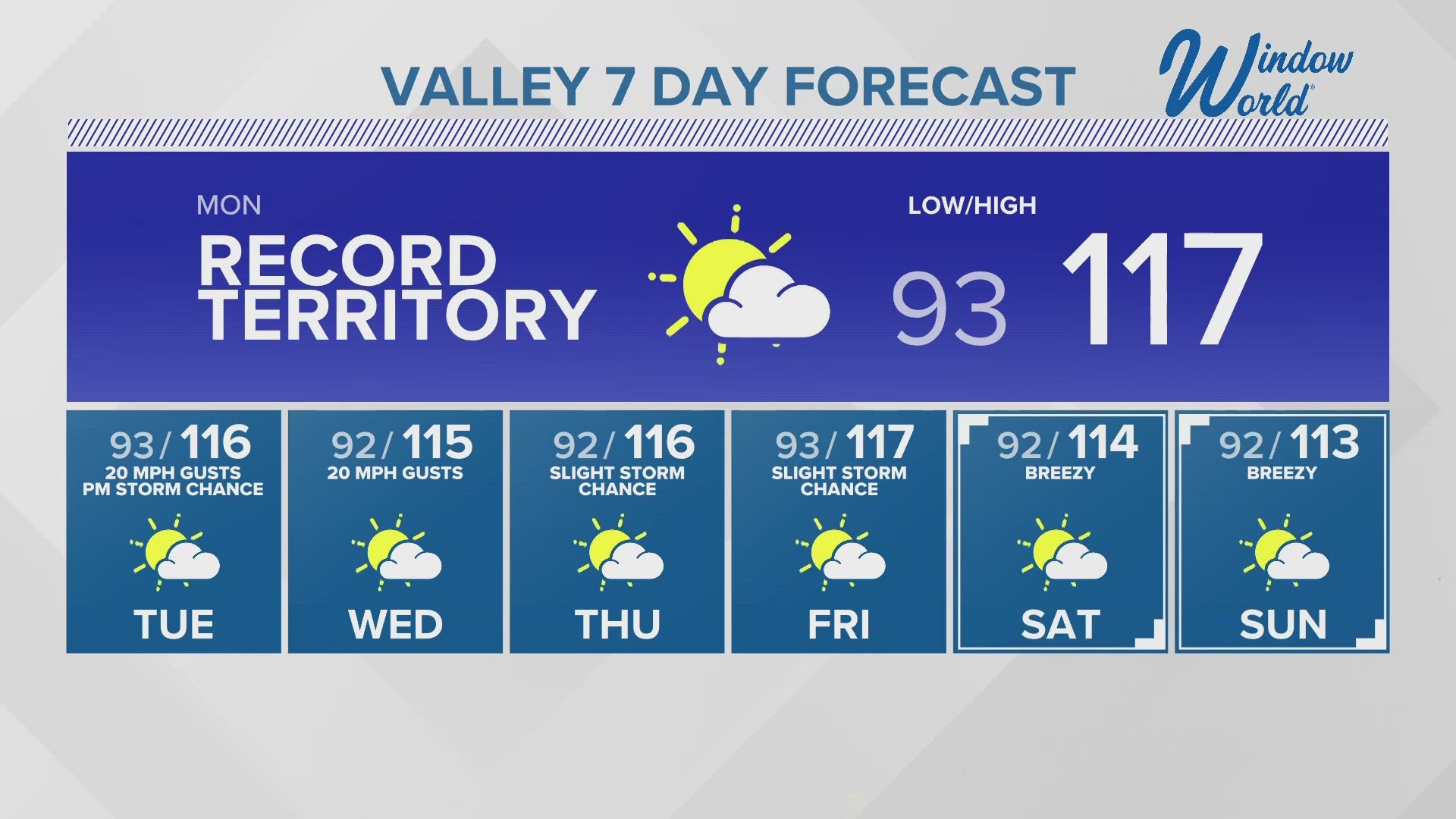 12News has your Arizona forecast for 7-16-23.