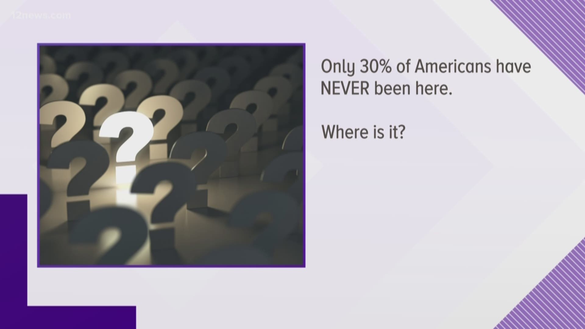 30% of Americans have never been here. Where is it?