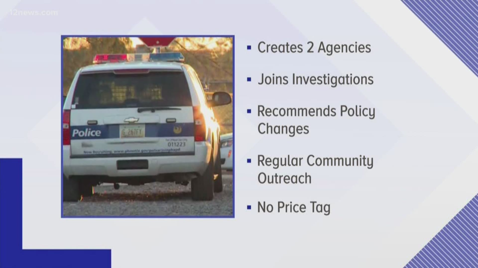 The Phoenix City Council has approved a plan to better hold police accountable. Team 12’s Matt Yurus has the latest.