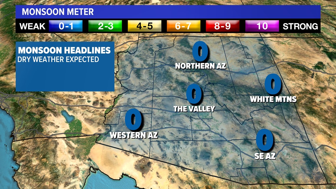 Here's why Arizona hasn't seen any monsoon storms yet