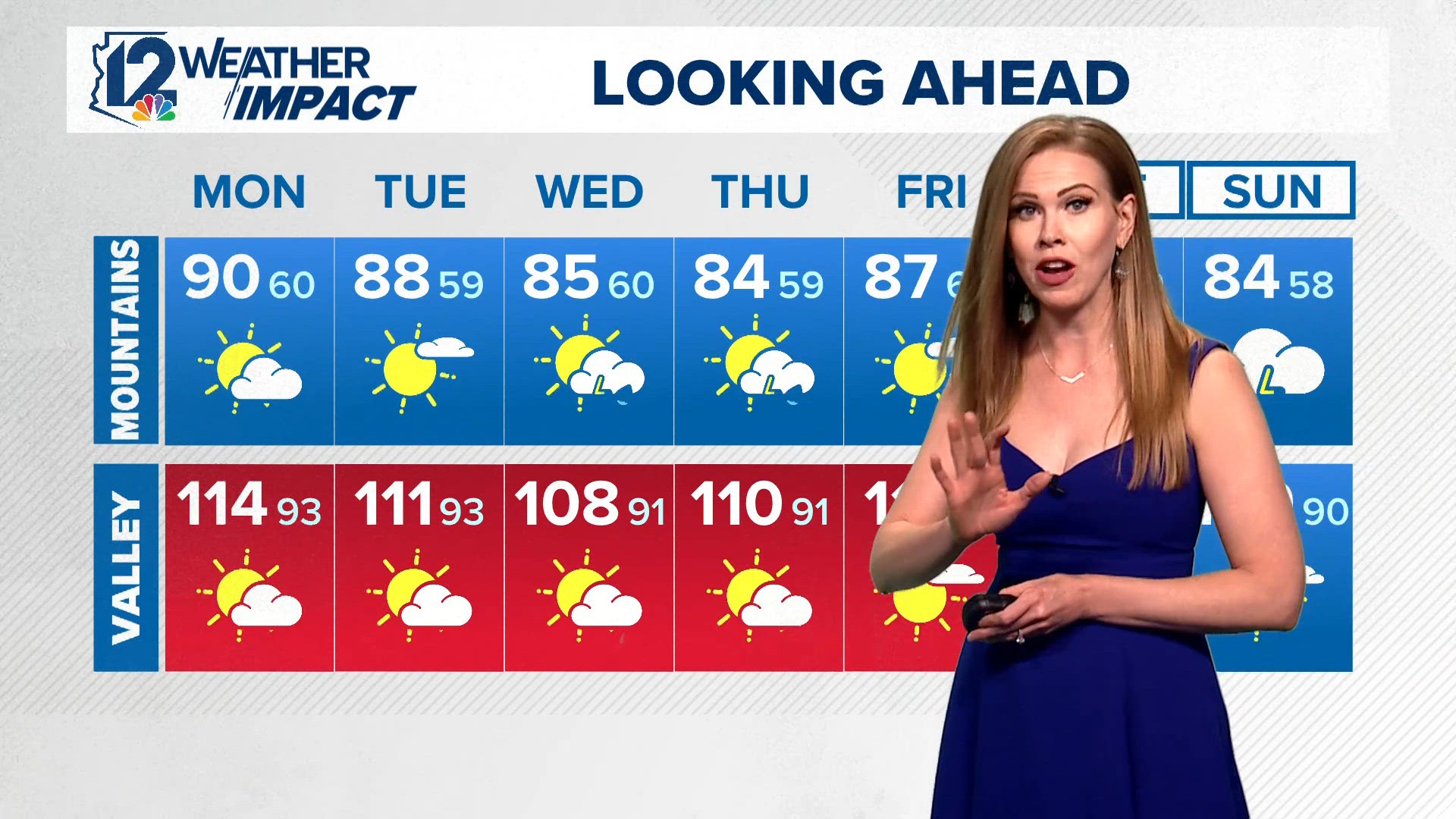 Phoenix under an 'extreme heat' warning until Friday night | 12news.com