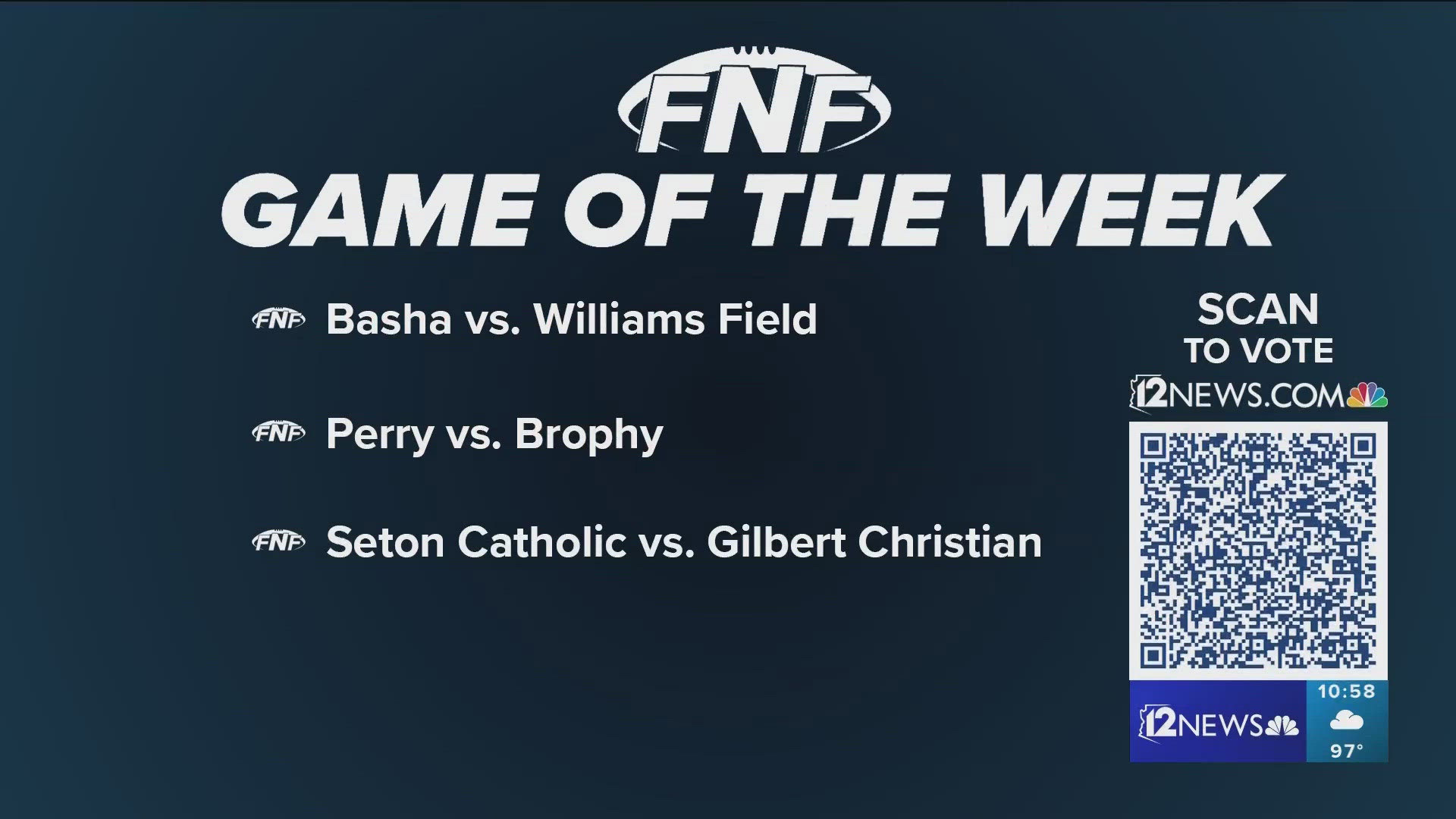 As we do every week, we are letting you, the fans, have a huge role by choosing which game will lead off the show on Friday night. Vote online at 12News.com.