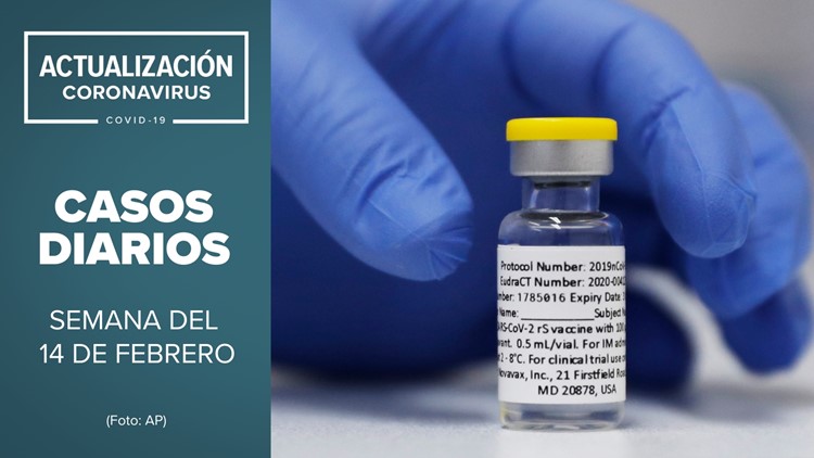 Coronavirus en Arizona: Actualización de casos de COVID-19 para la semana del 14 de febrero